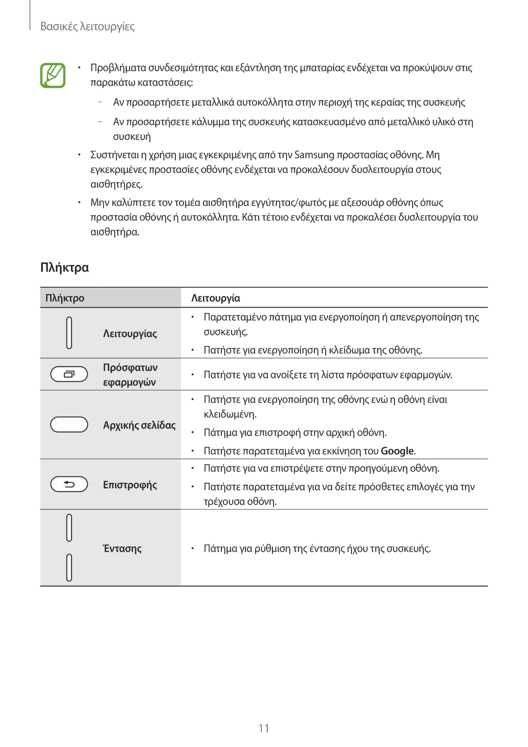 Samsung SM-T390NZKAEUR manual Πλήκτρα 