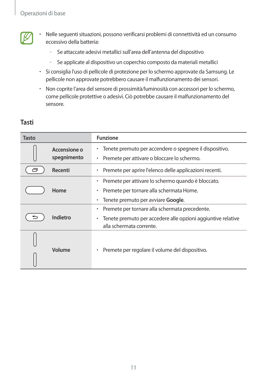 Samsung SM-T390NZKAITV manual Tasti 