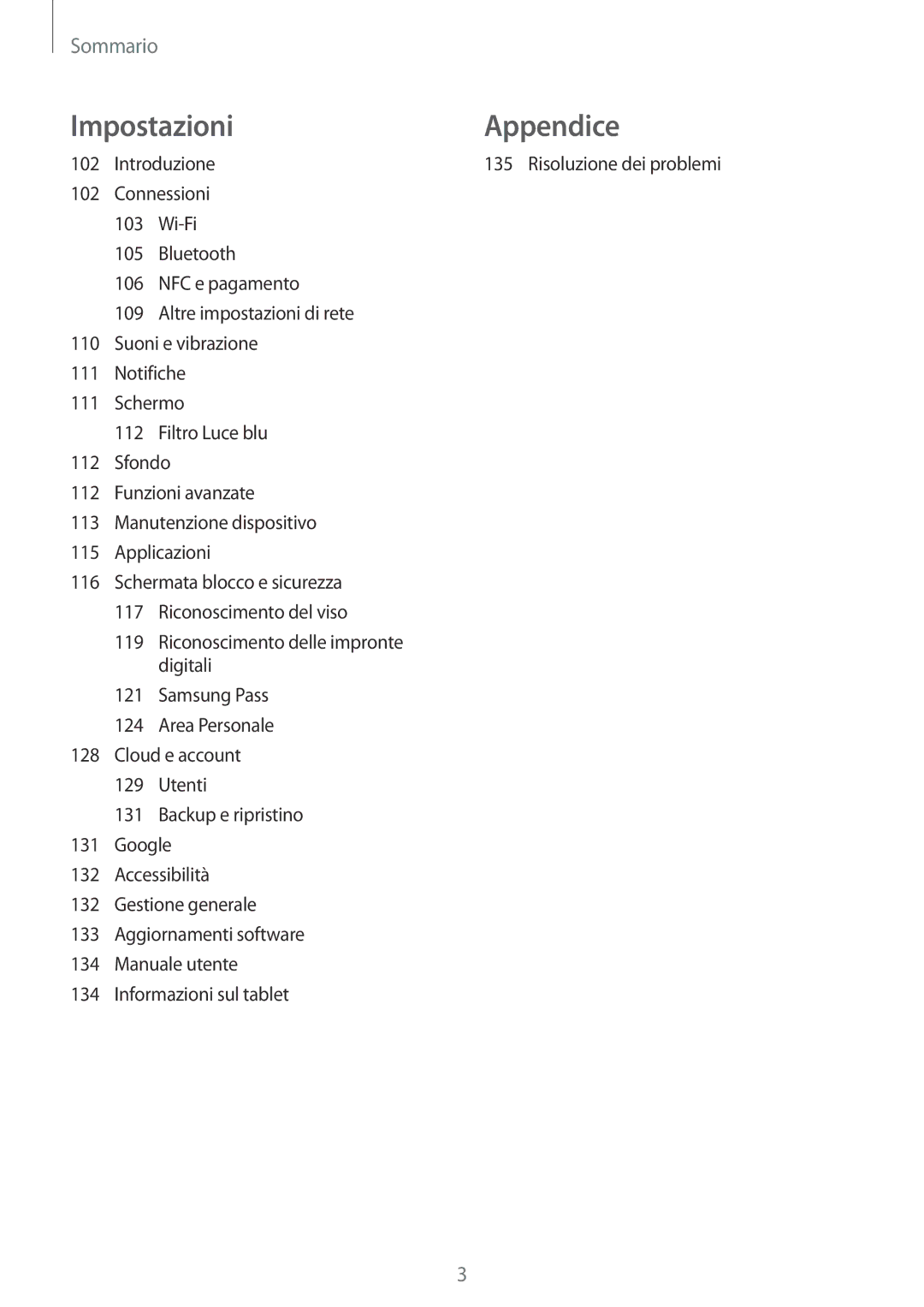 Samsung SM-T390NZKAITV manual Impostazioni Appendice 