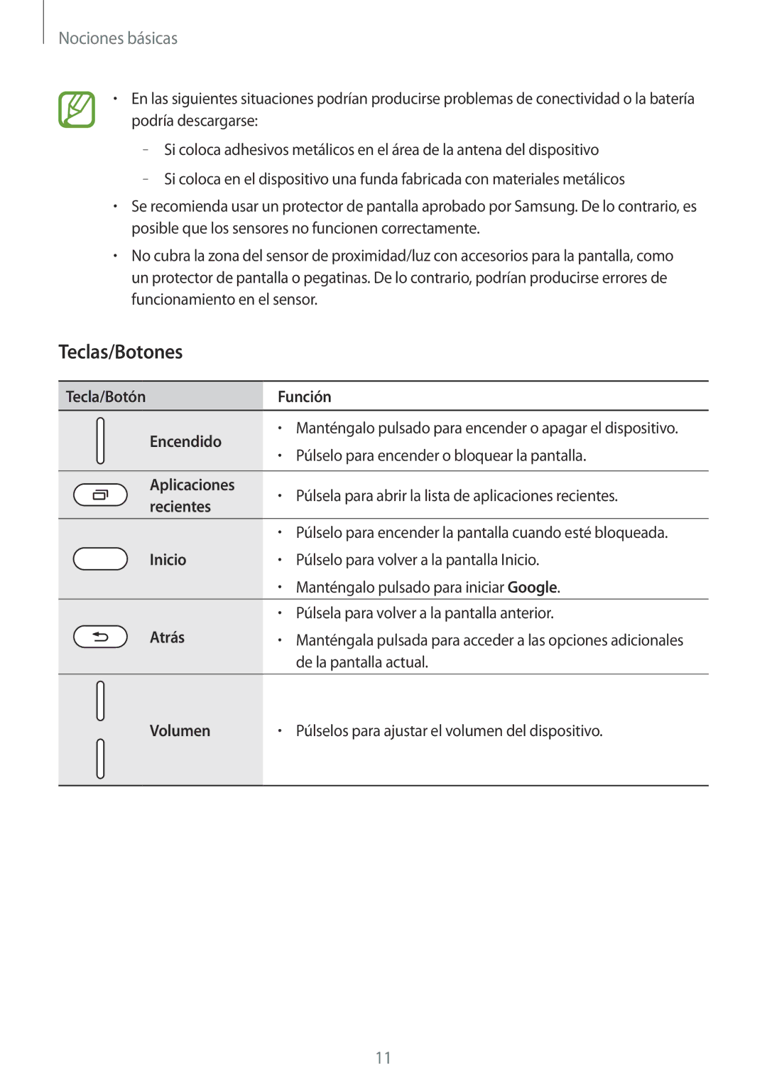 Samsung SM-T390NZKAPHE manual Teclas/Botones 