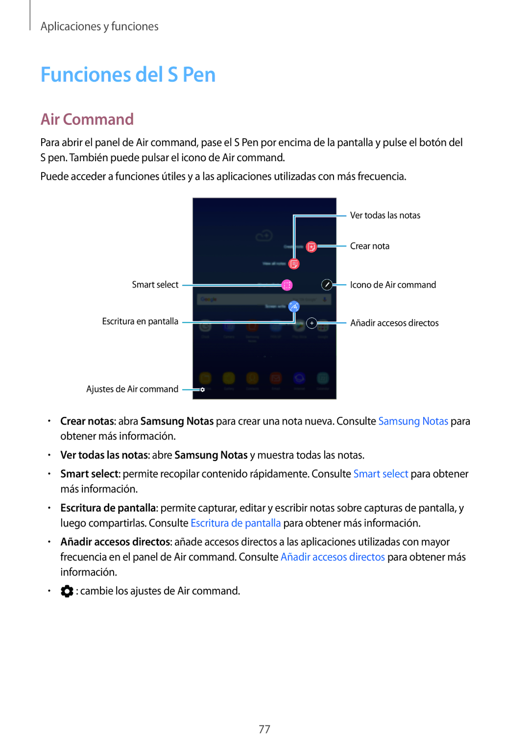 Samsung SM-T390NZKAPHE manual Funciones del S Pen, Air Command 