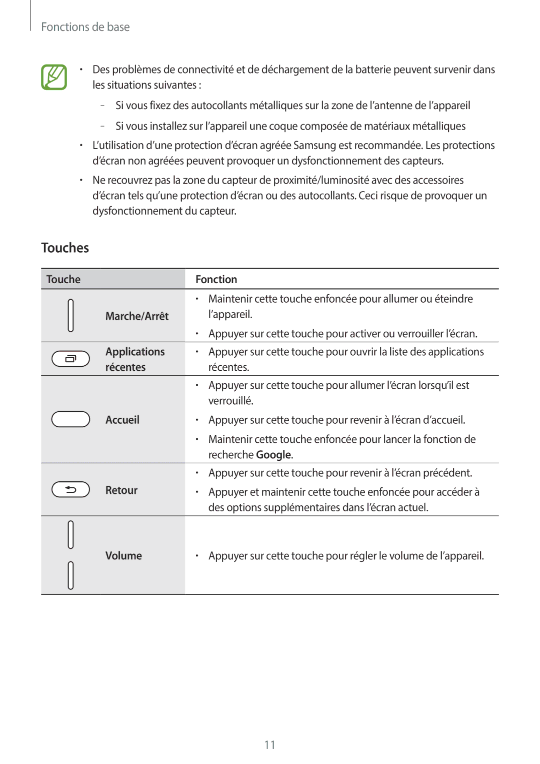 Samsung SM-T390NZKAXEF manual Touches 