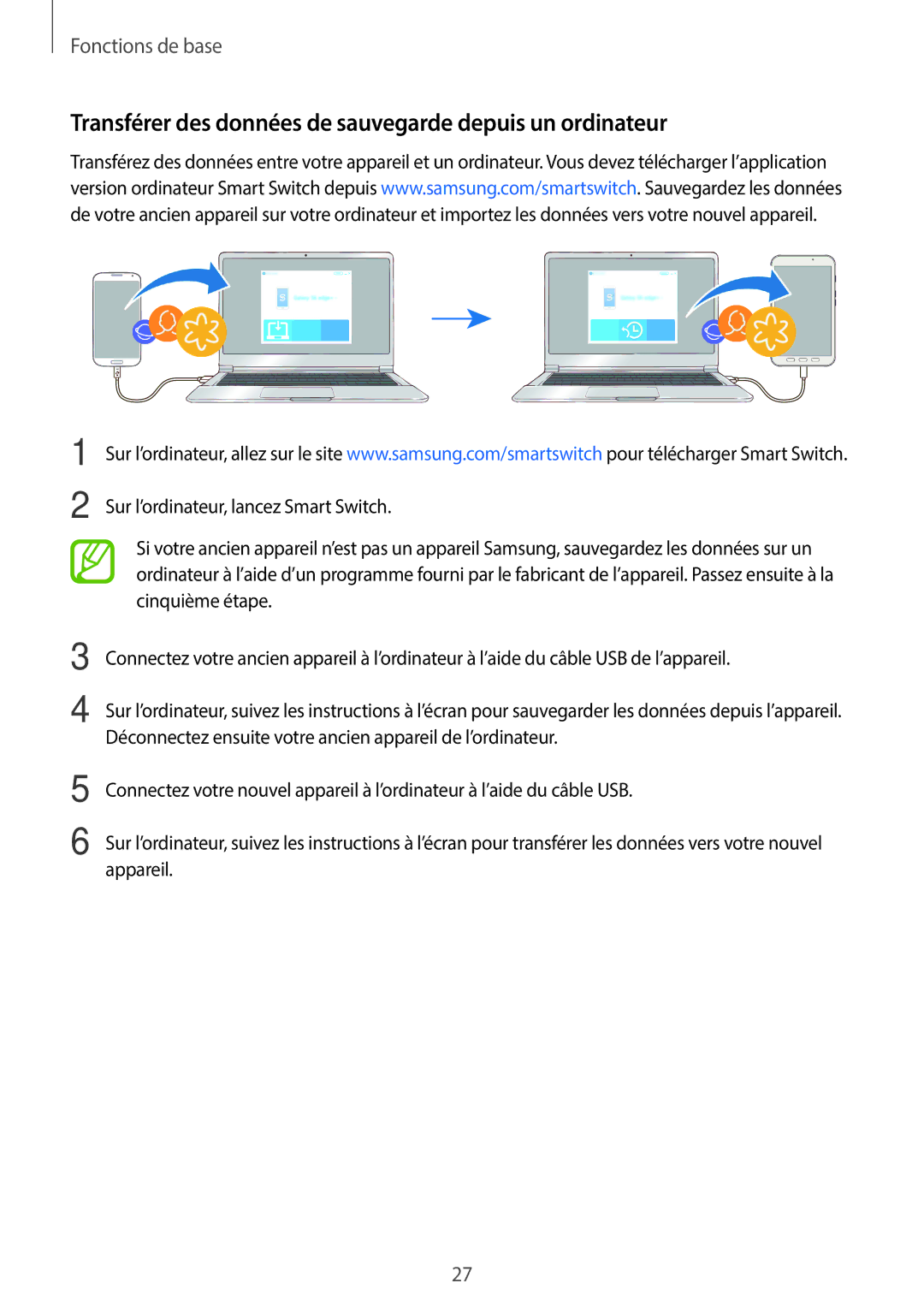 Samsung SM-T390NZKAXEF manual Transférer des données de sauvegarde depuis un ordinateur 