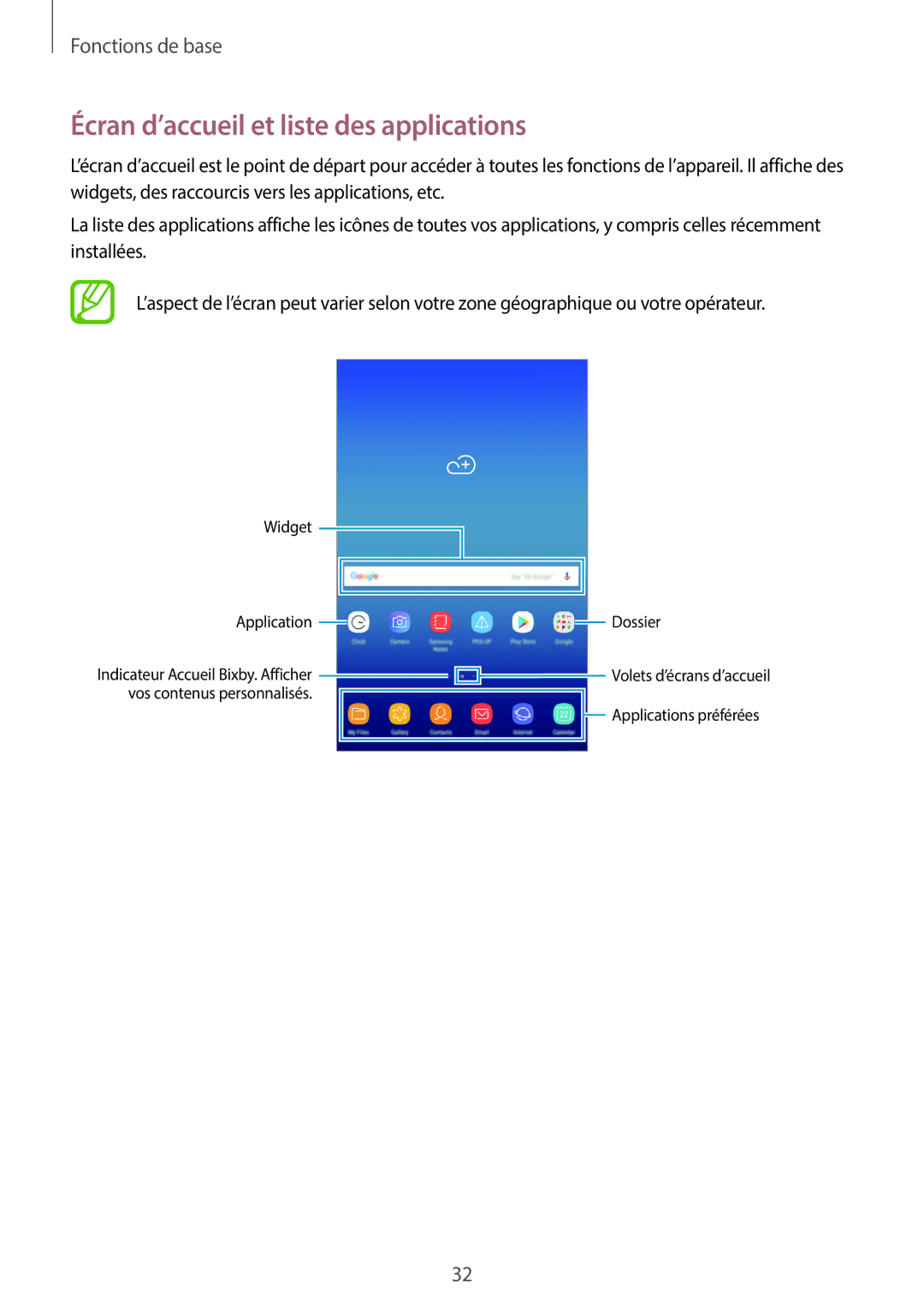 Samsung SM-T390NZKAXEF manual Écran d’accueil et liste des applications, Widget Application Dossier 