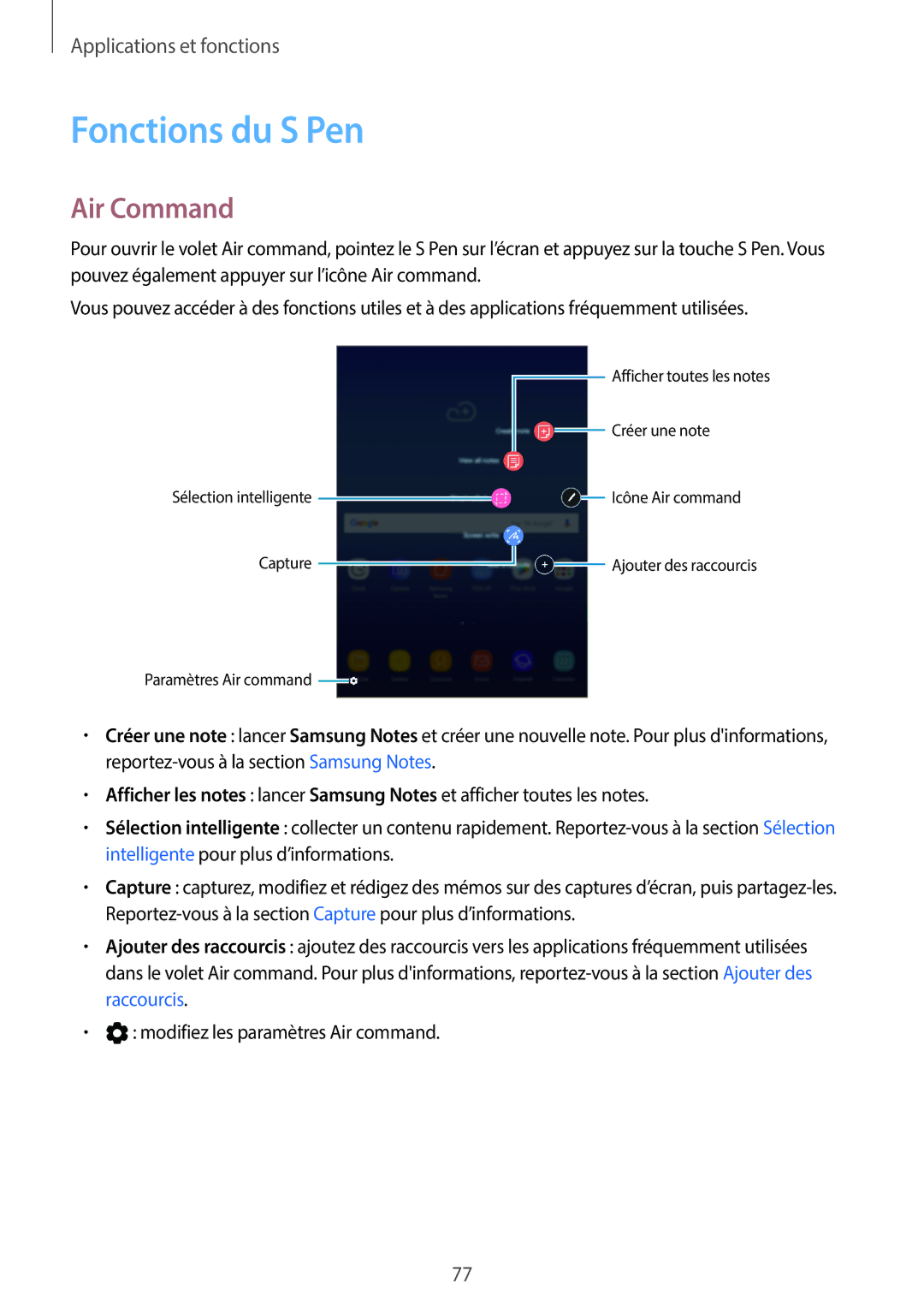 Samsung SM-T390NZKAXEF manual Fonctions du S Pen, Air Command 