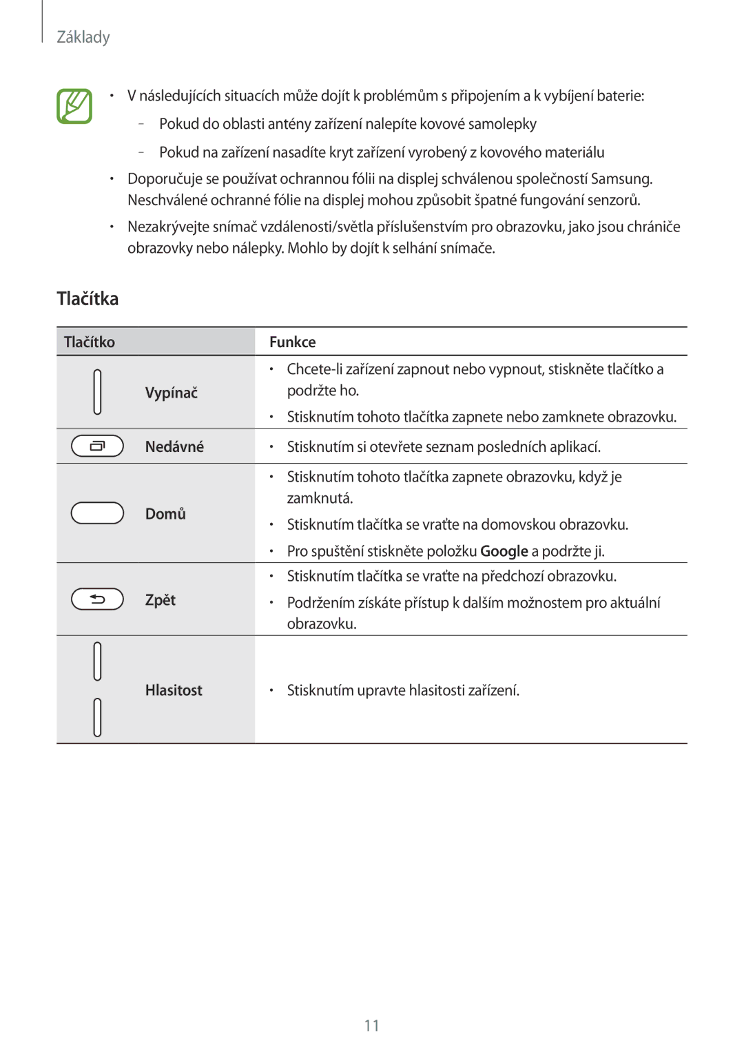 Samsung SM-T390NZKAXEZ manual Tlačítka, Nedávné 