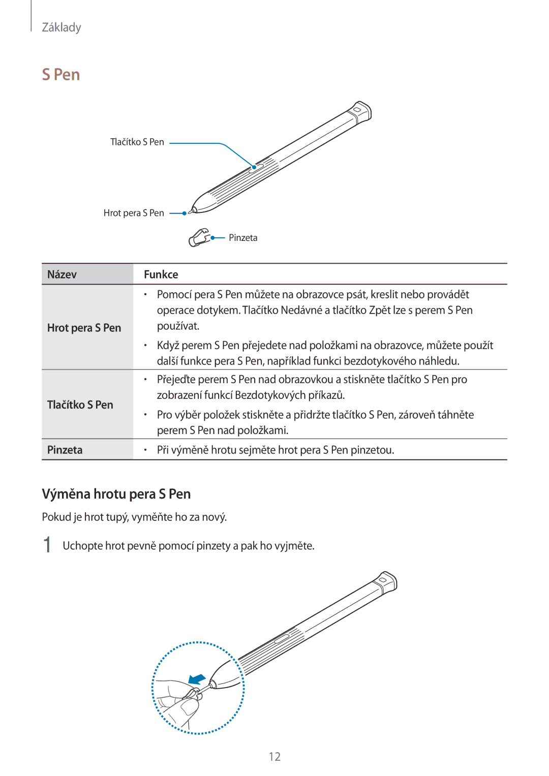 Samsung SM-T390NZKAXEZ manual Výměna hrotu pera S Pen 