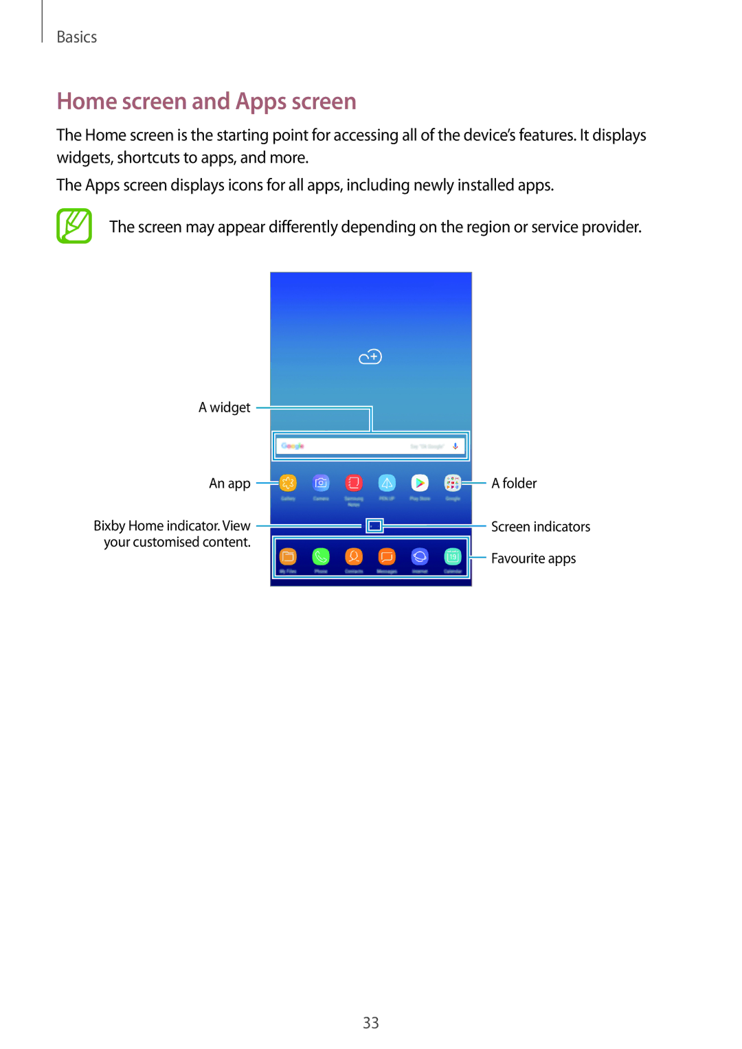 Samsung SM-T395NZKAITV, SM-T395NZKADBT, SM-T395NZKAATO, SM-T395NZKAXEF, SM-T395NZKAPHE manual Home screen and Apps screen 