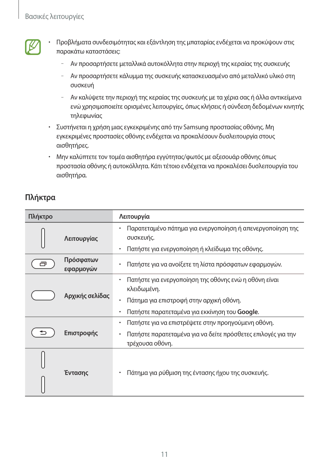 Samsung SM-T395NZKAEUR manual Πλήκτρα 