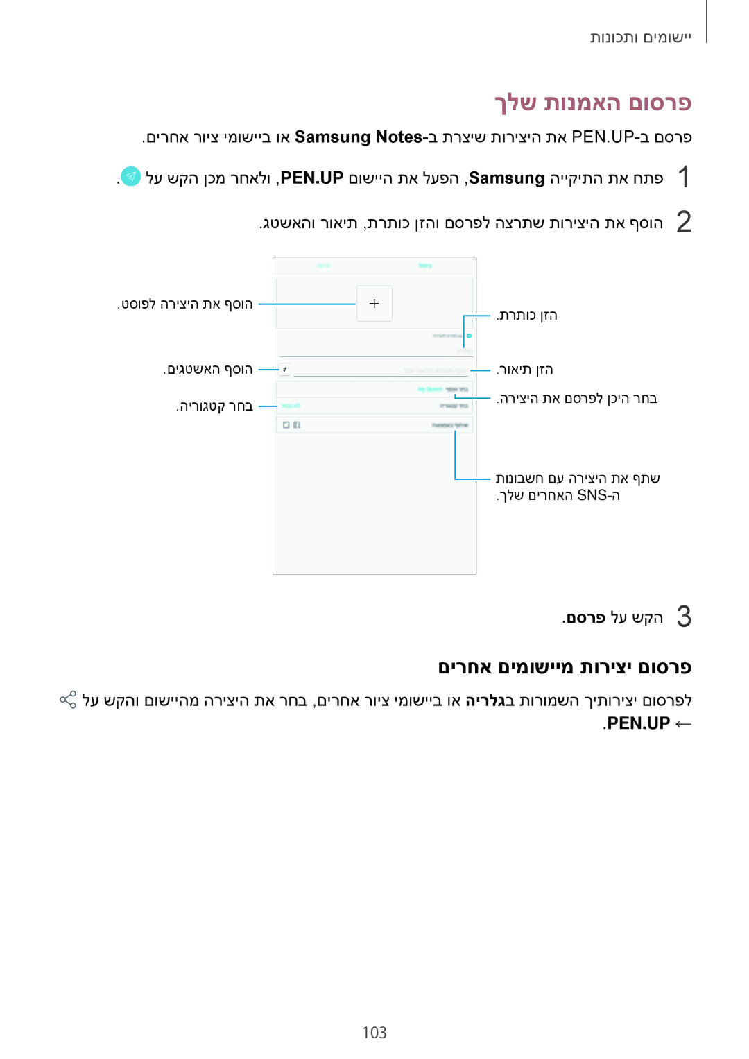 Samsung SM-T395NZKAILO manual ךלש תונמאה םוסרפ, םירחא םימושיימ תוריצי םוסרפ 