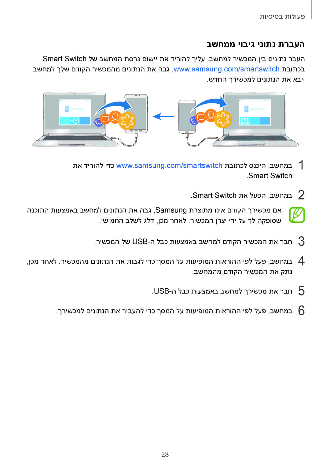 Samsung SM-T395NZKAILO manual בשחממ יוביג ינותנ תרבעה 