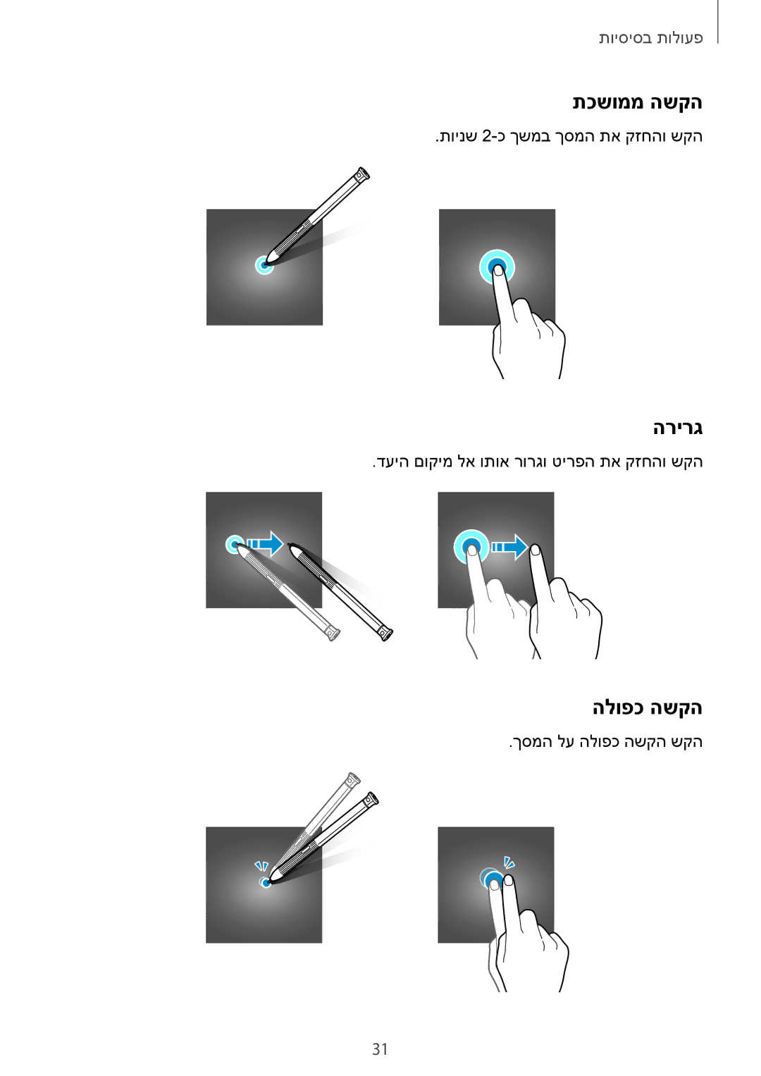 Samsung SM-T395NZKAILO manual תכשוממ השקה, הרירג, הלופכ השקה 