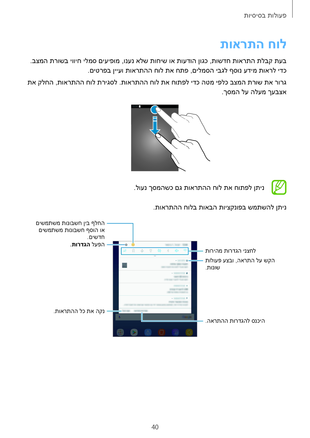 Samsung SM-T395NZKAILO manual תוארתה חול, תורדגה לעפה 