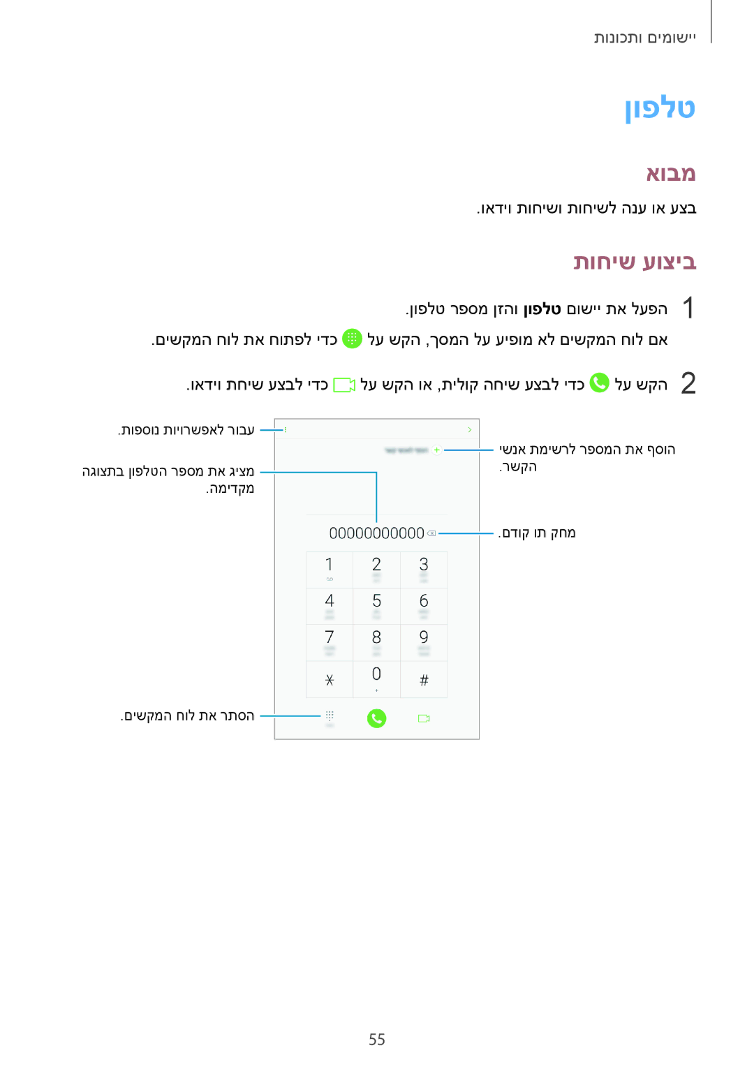 Samsung SM-T395NZKAILO manual ןופלט, תוחיש עוציב 