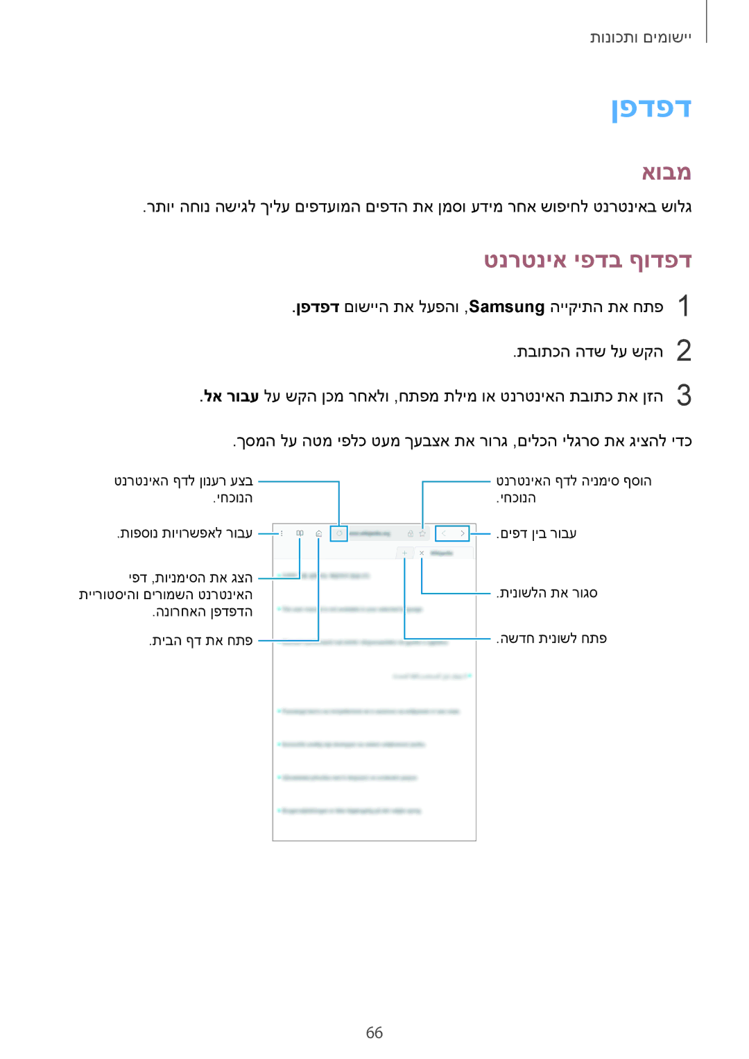 Samsung SM-T395NZKAILO manual ןפדפד, טנרטניא יפדב ףודפד 