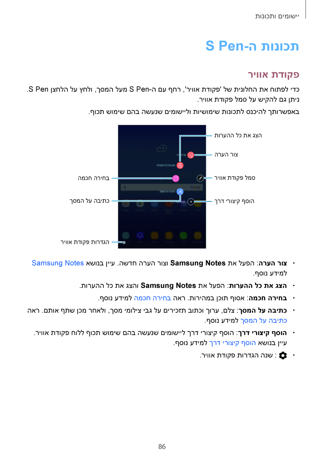 Samsung SM-T395NZKAILO manual Pen-ה תונוכת, ריווא תדוקפ, תורעהה לכ תא גצהו Samsung Notes תא לעפה תורעהה לכ תא גצה 