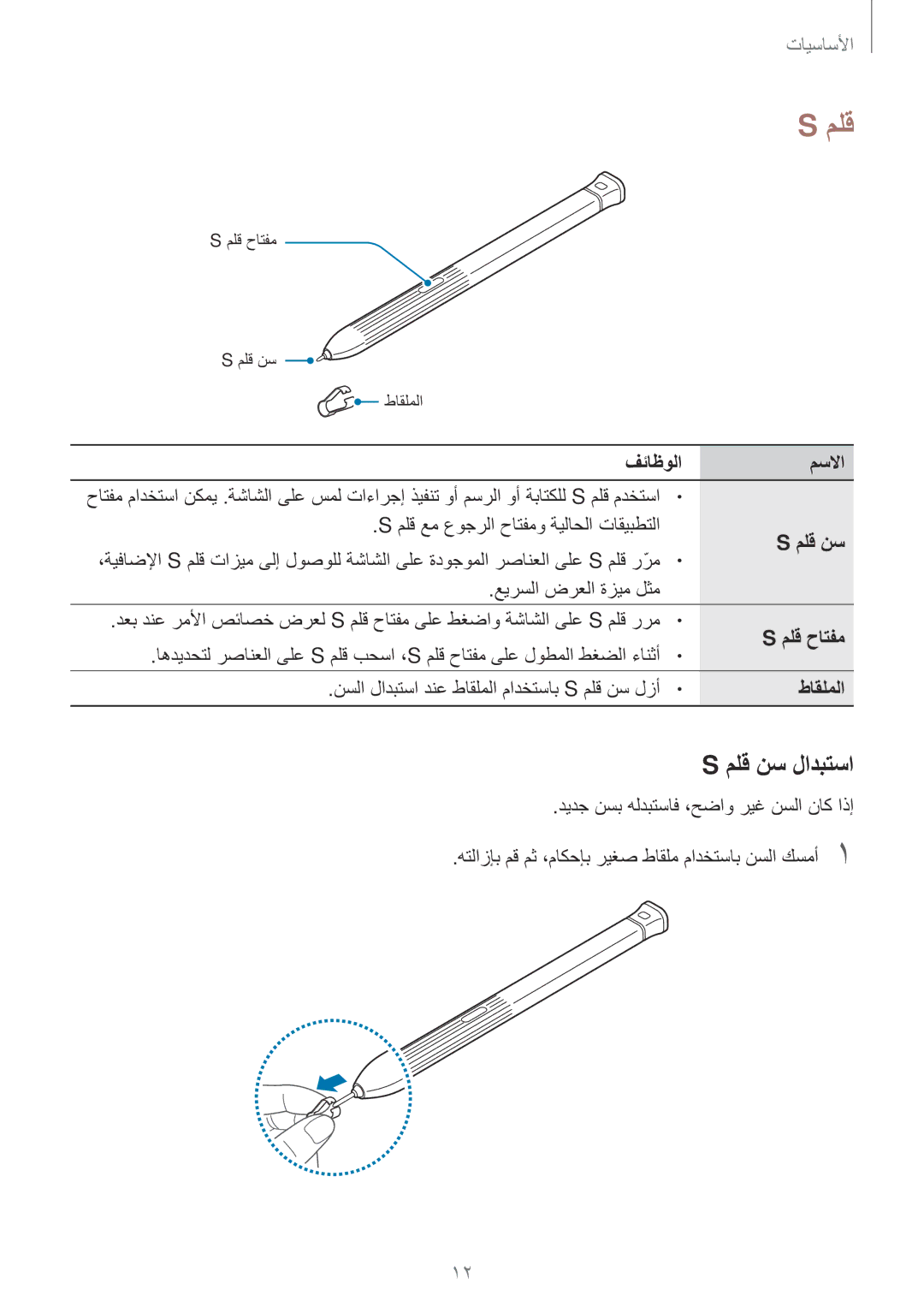 Samsung SM-T395NZKAKSA manual ملق نس لادبتسا, فئاظولا مسلاا, طاقلملا 