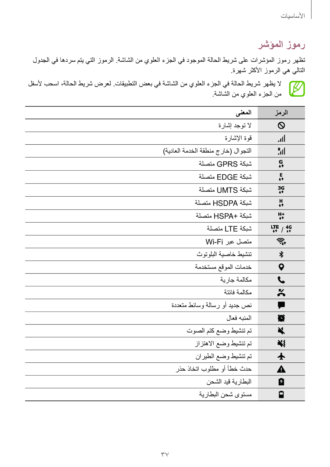 Samsung SM-T395NZKAKSA manual رشؤملا زومر, ىنعملا زمرلا 