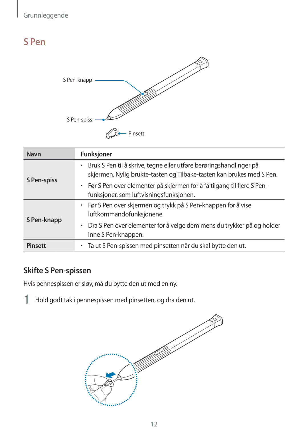 Samsung SM-T395NZKANEE manual Skifte S Pen-spissen 