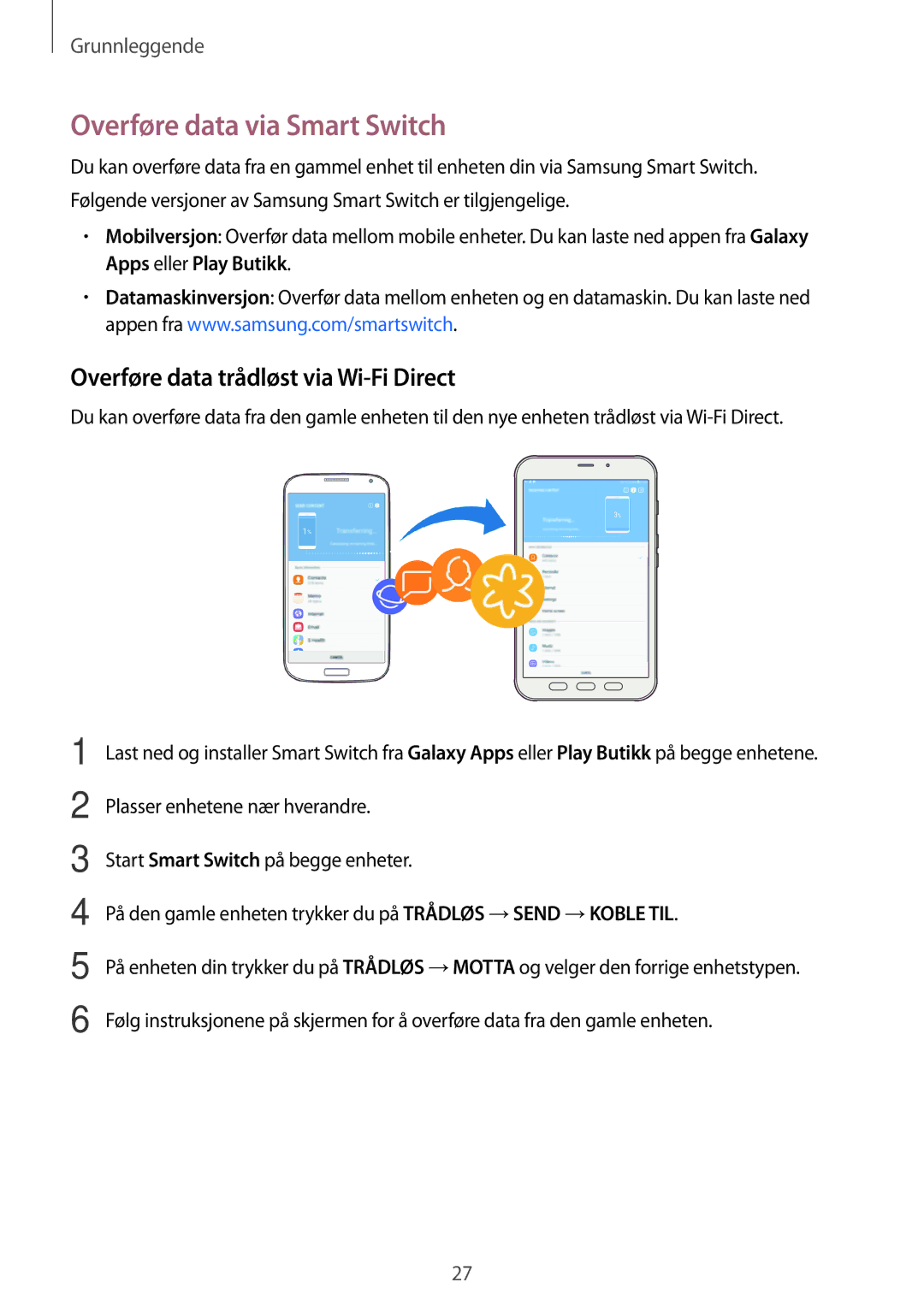 Samsung SM-T395NZKANEE manual Overføre data via Smart Switch, Overføre data trådløst via Wi-Fi Direct 