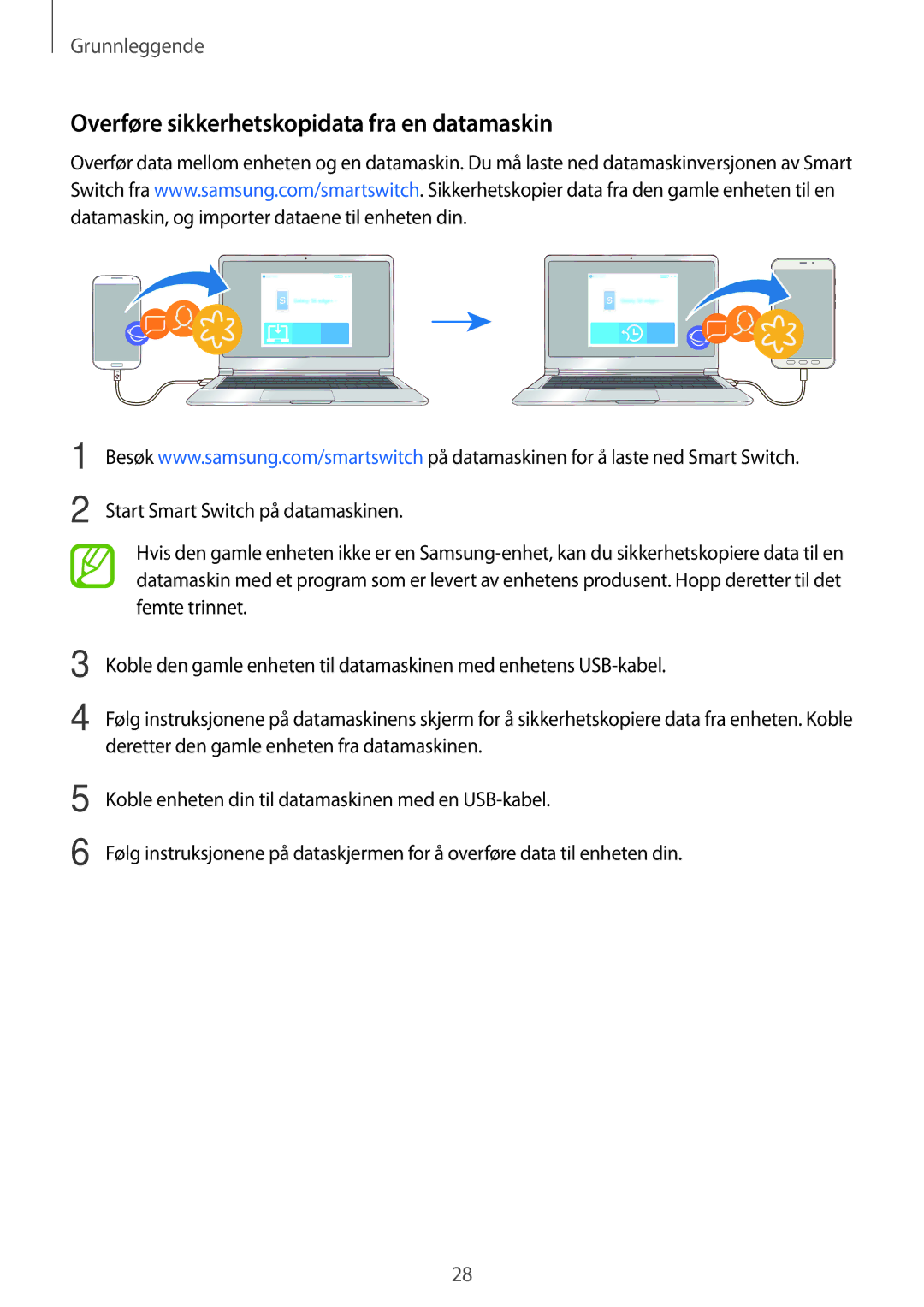 Samsung SM-T395NZKANEE manual Overføre sikkerhetskopidata fra en datamaskin 