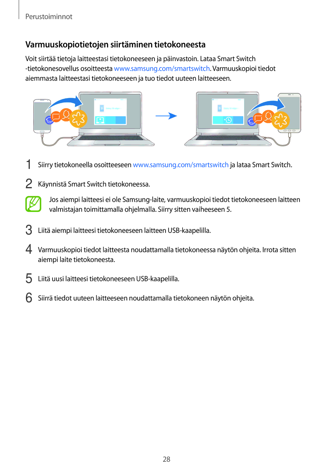 Samsung SM-T395NZKANEE manual Varmuuskopiotietojen siirtäminen tietokoneesta 