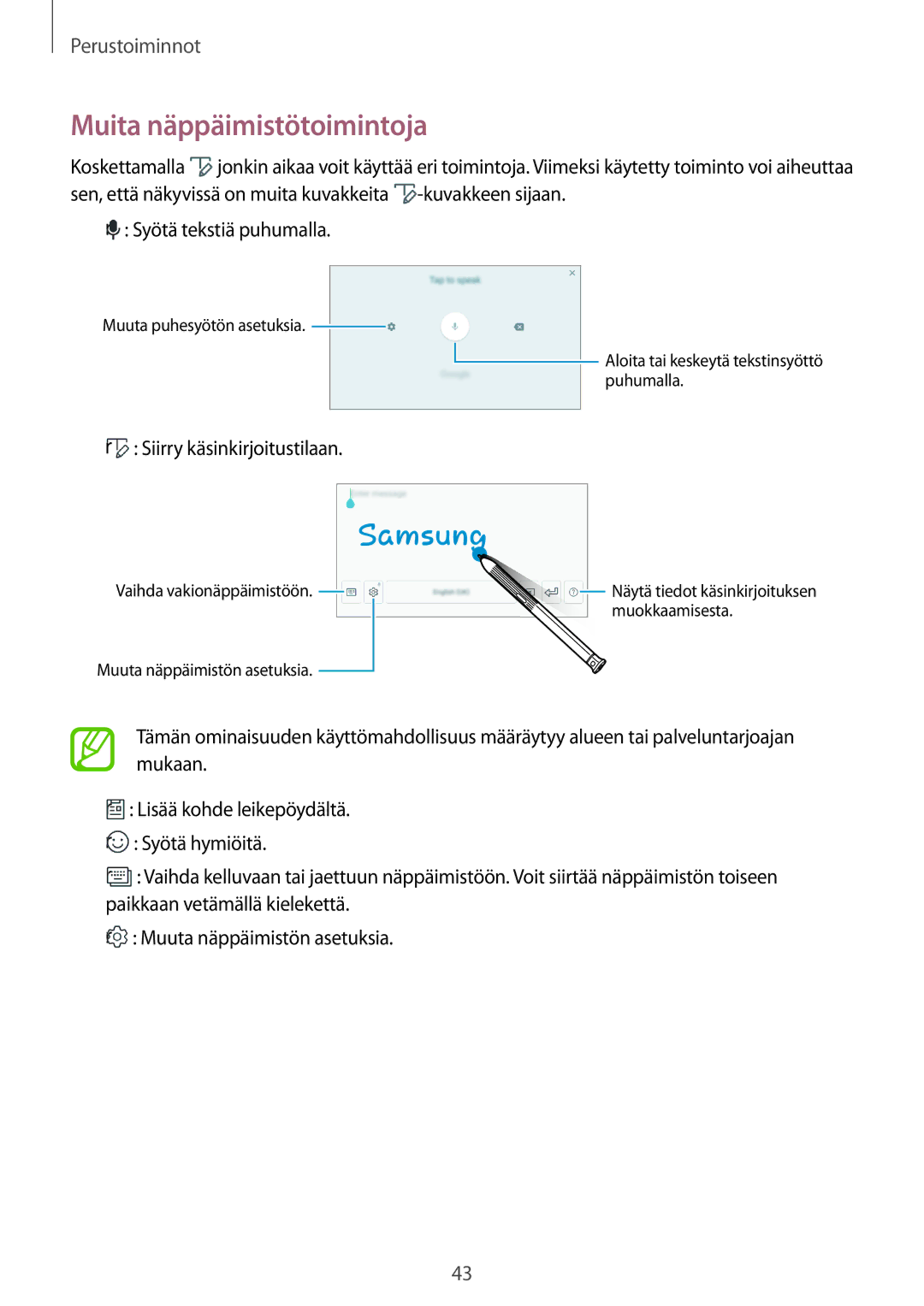 Samsung SM-T395NZKANEE manual Muita näppäimistötoimintoja, Siirry käsinkirjoitustilaan 