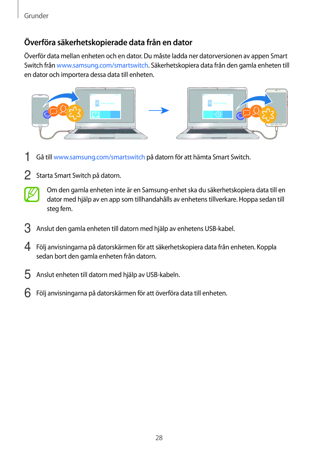 Samsung SM-T395NZKANEE manual Överföra säkerhetskopierade data från en dator 