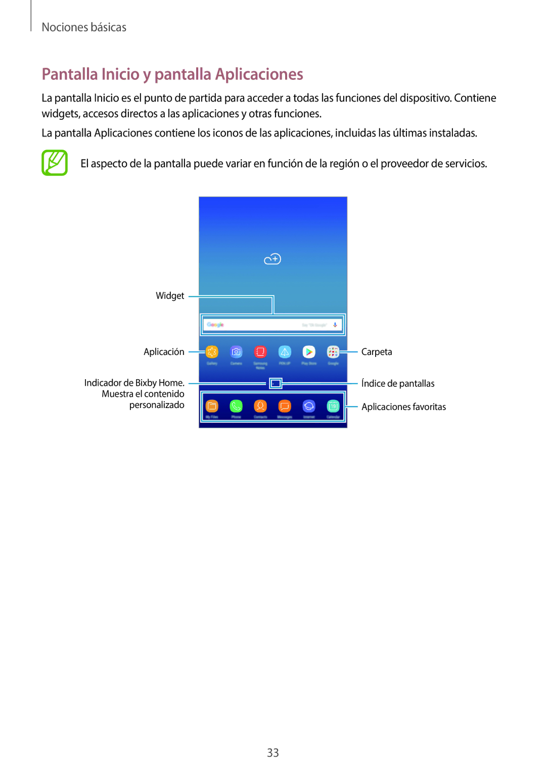 Samsung SM-T395NZKAPHE manual Pantalla Inicio y pantalla Aplicaciones 