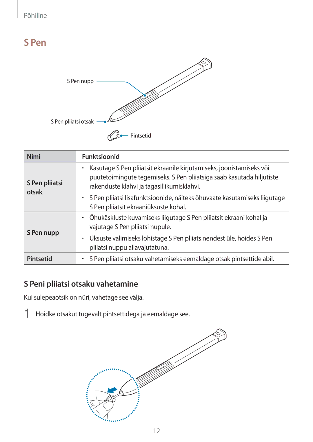 Samsung SM-T395NZKASEB manual Peni pliiatsi otsaku vahetamine 