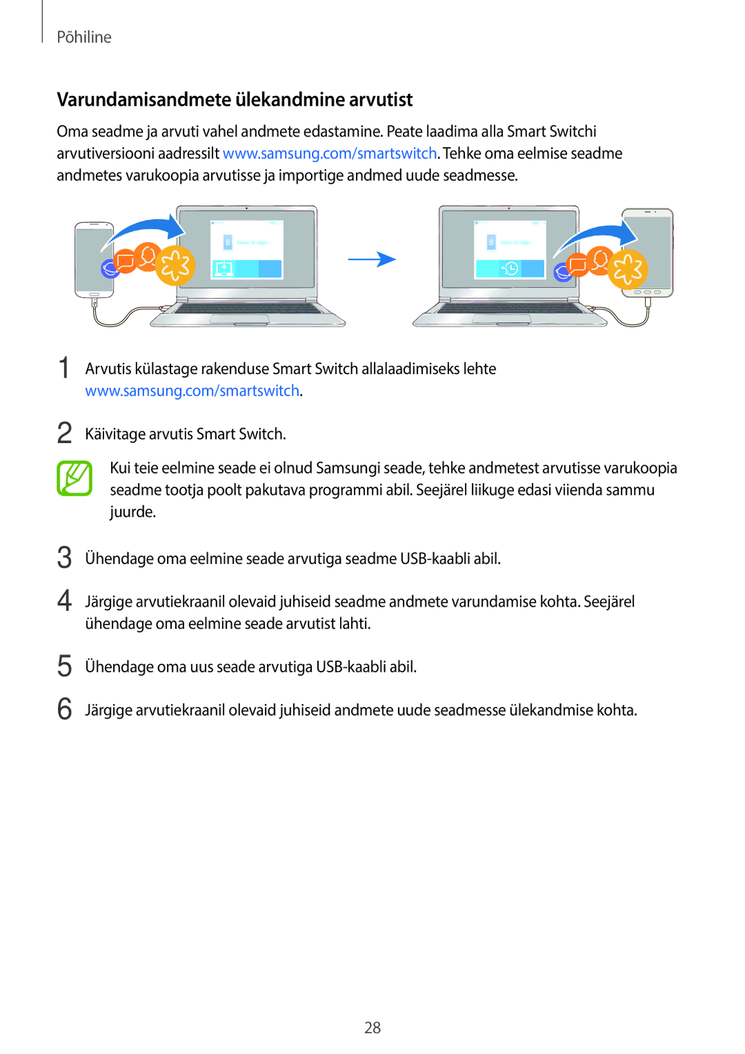 Samsung SM-T395NZKASEB manual Varundamisandmete ülekandmine arvutist, Käivitage arvutis Smart Switch 