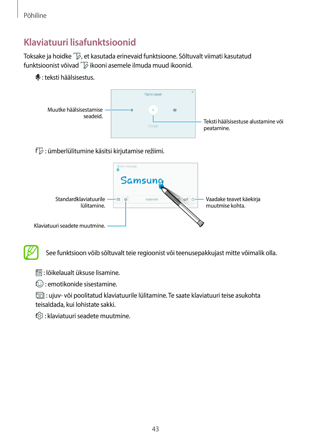 Samsung SM-T395NZKASEB manual Klaviatuuri lisafunktsioonid, Ümberlülitumine käsitsi kirjutamise režiimi 