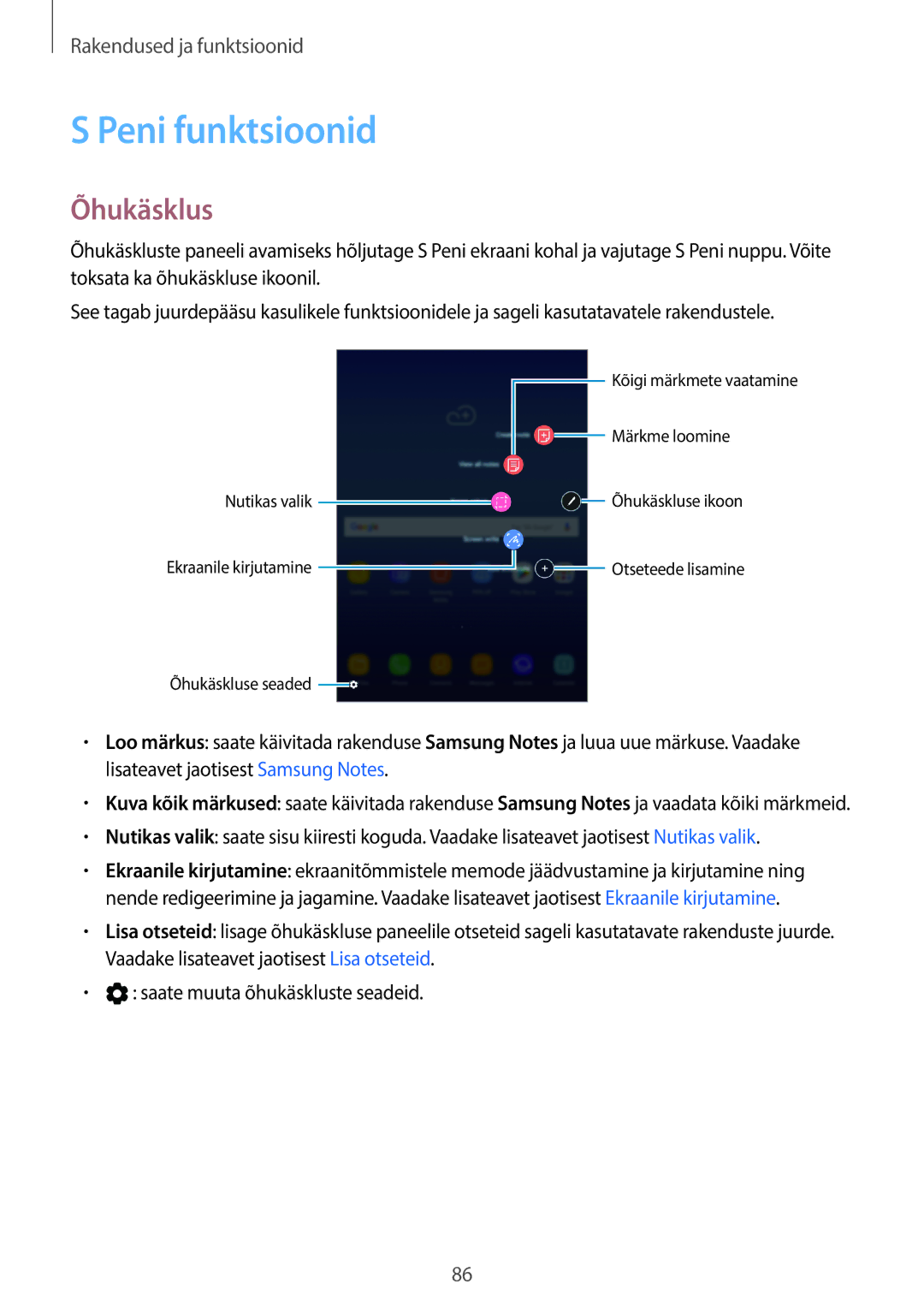 Samsung SM-T395NZKASEB manual Peni funktsioonid, Õhukäsklus 