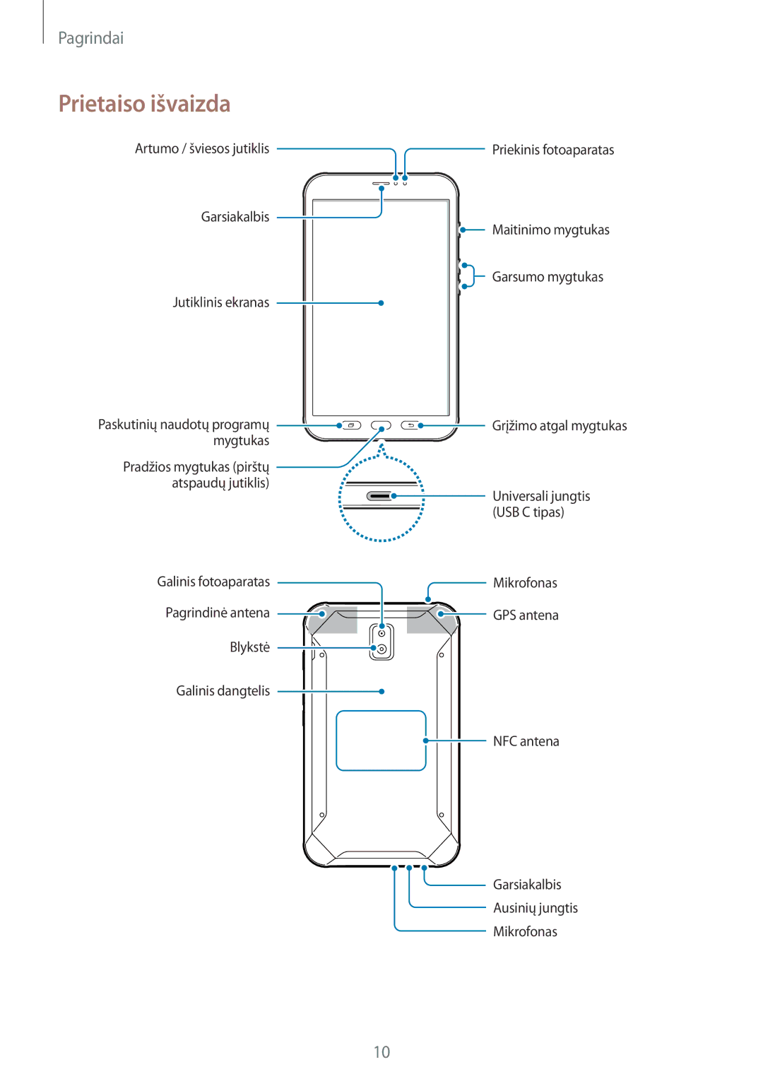 Samsung SM-T395NZKASEB manual Prietaiso išvaizda 