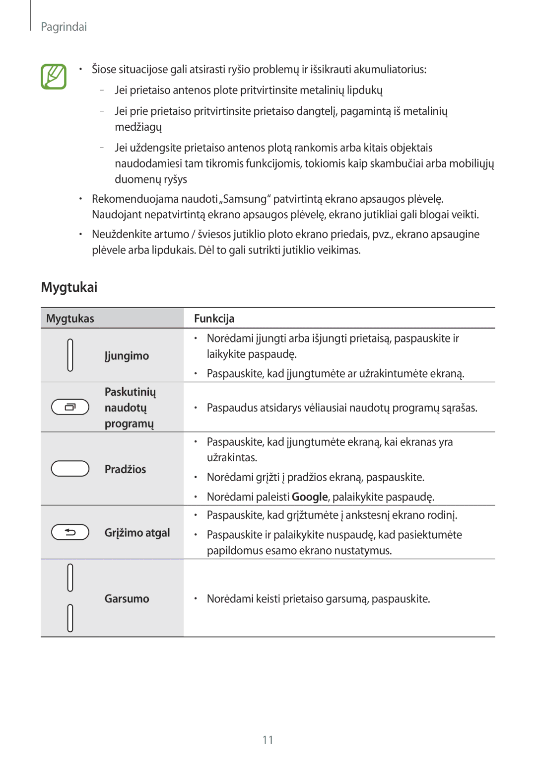 Samsung SM-T395NZKASEB manual Mygtukai 