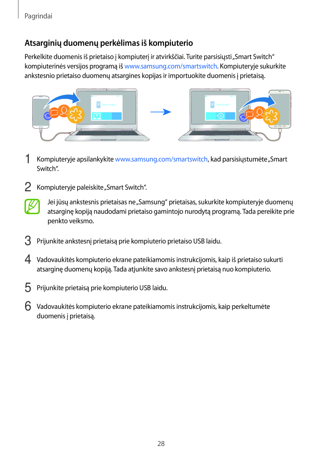 Samsung SM-T395NZKASEB manual Atsarginių duomenų perkėlimas iš kompiuterio, Kompiuteryje paleiskite„Smart Switch 