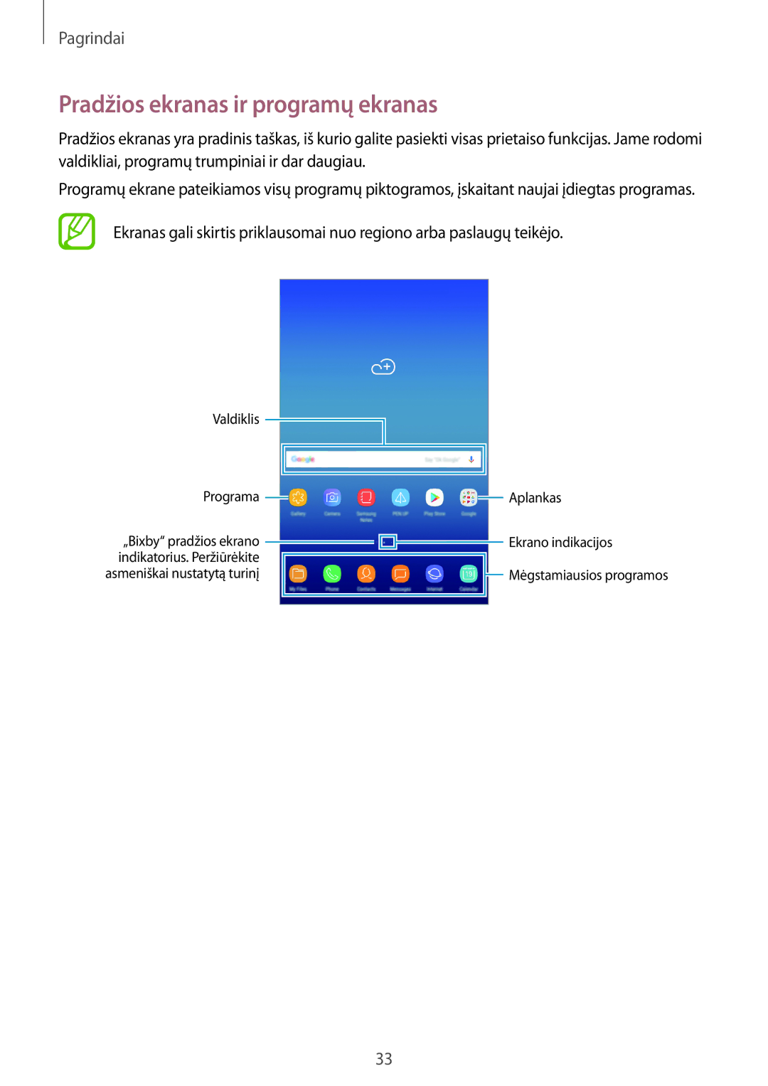 Samsung SM-T395NZKASEB manual Pradžios ekranas ir programų ekranas 