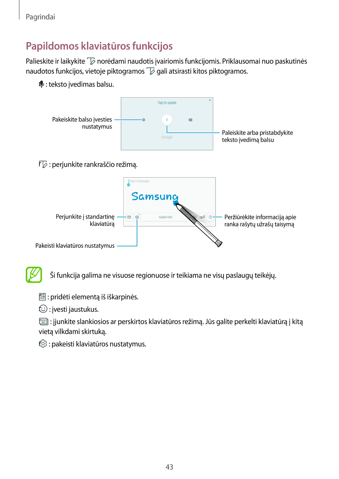 Samsung SM-T395NZKASEB manual Papildomos klaviatūros funkcijos, Teksto įvedimas balsu, Perjunkite rankraščio režimą 