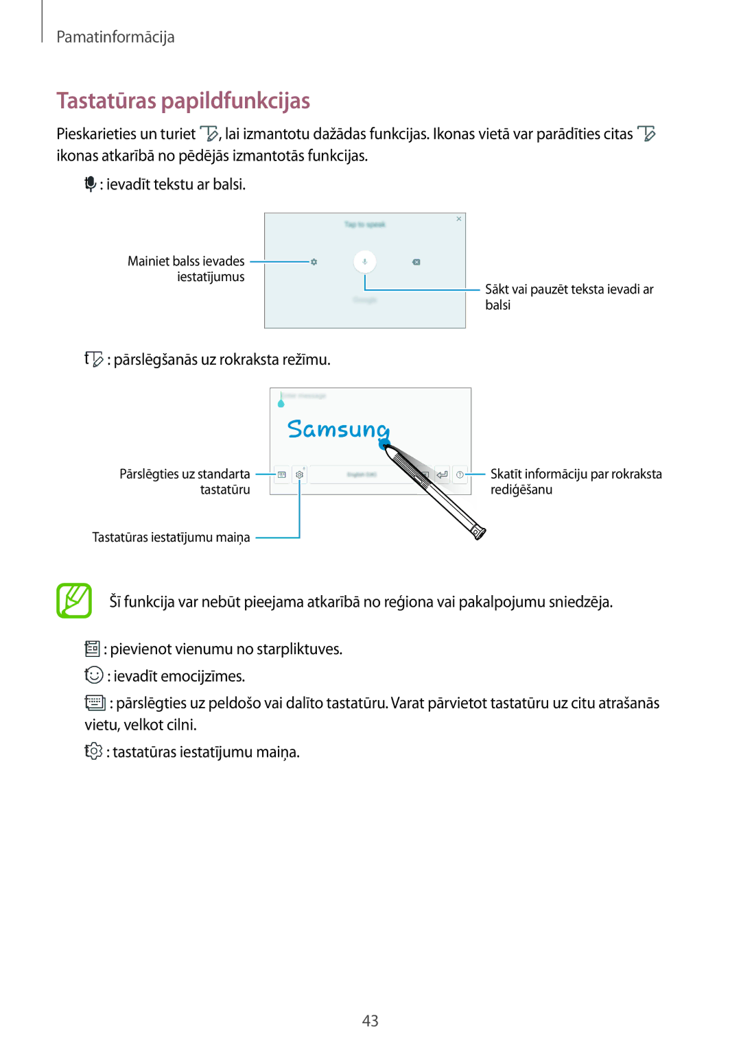 Samsung SM-T395NZKASEB manual Tastatūras papildfunkcijas, Pārslēgšanās uz rokraksta režīmu 