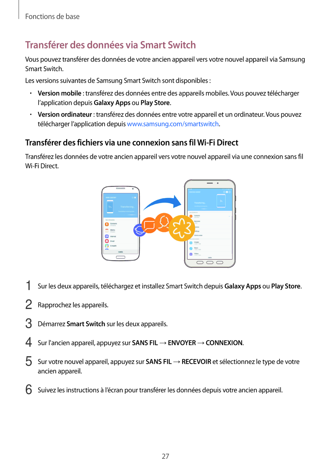 Samsung SM-T395NZKAXEF manual Transférer des données via Smart Switch 