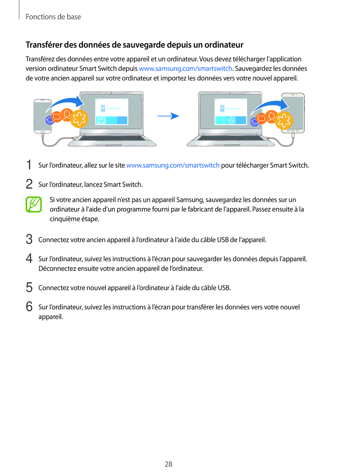 Samsung SM-T395NZKAXEF manual Transférer des données de sauvegarde depuis un ordinateur 