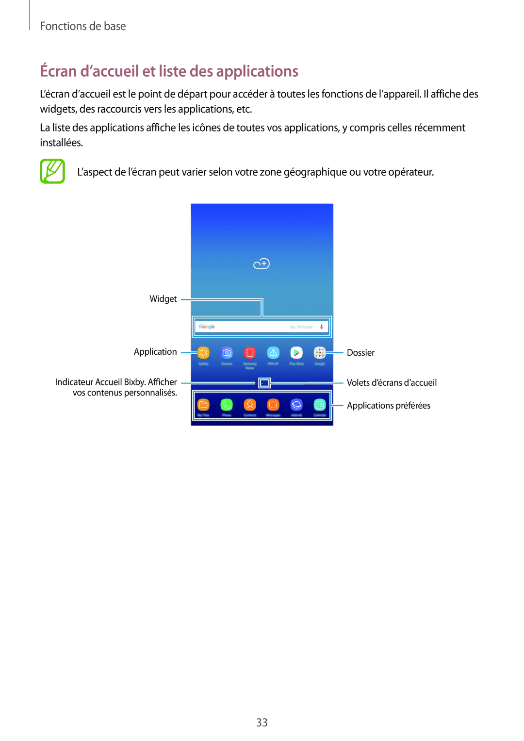 Samsung SM-T395NZKAXEF manual Écran d’accueil et liste des applications, Widget Application Dossier 