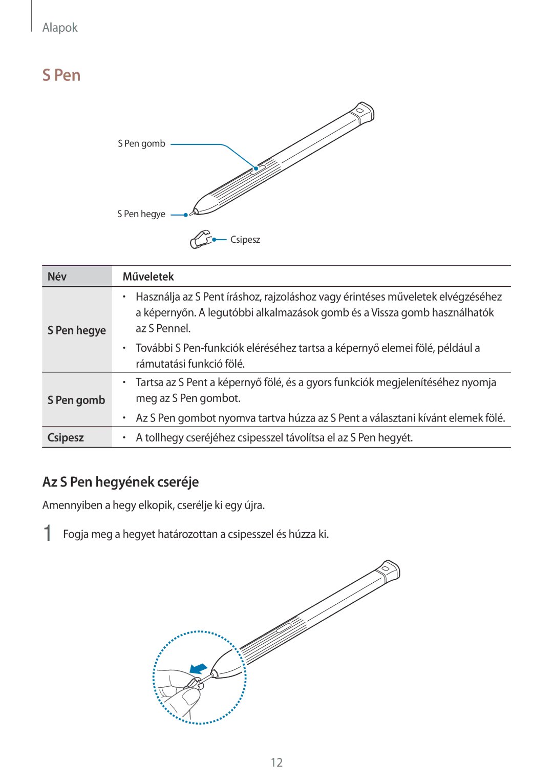Samsung SM-T395NZKAXEZ, SM-T395NZKAEUR, SM-T395NZKAXSK, SM-T395NZKAXEH manual Az S Pen hegyének cseréje 