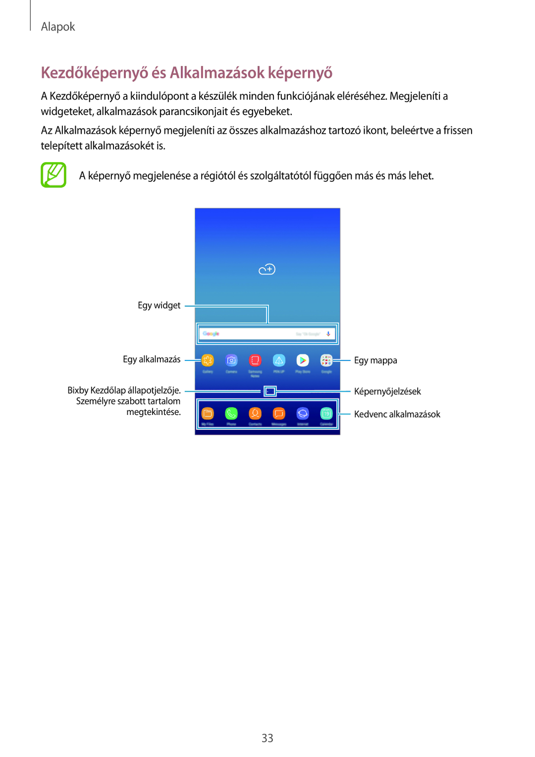 Samsung SM-T395NZKAEUR, SM-T395NZKAXEZ, SM-T395NZKAXSK, SM-T395NZKAXEH manual Kezdőképernyő és Alkalmazások képernyő 