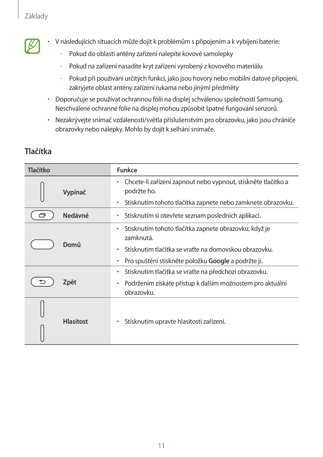 Samsung SM-T395NZKAXEZ manual Tlačítka 