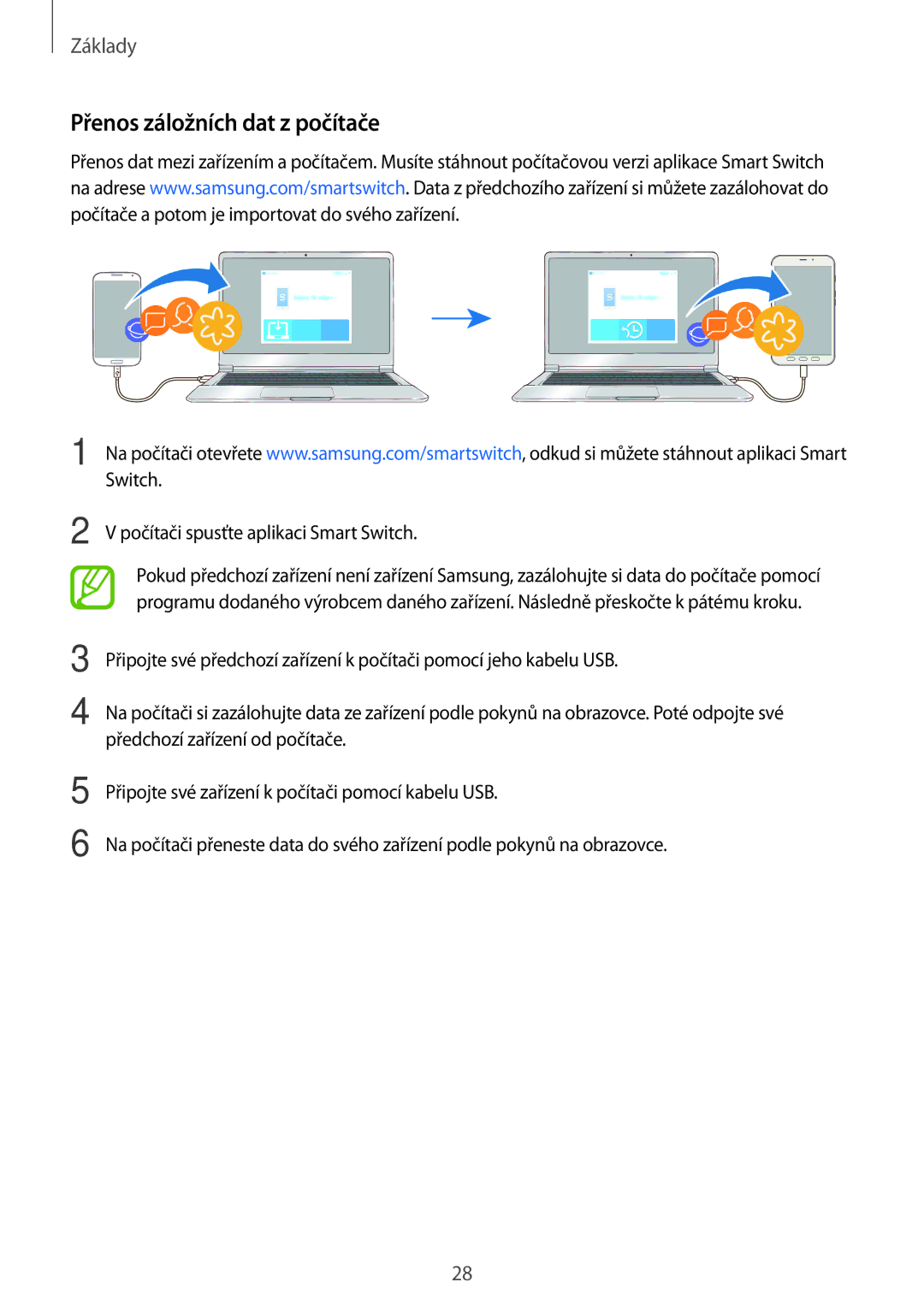 Samsung SM-T395NZKAXEZ manual Přenos záložních dat z počítače, Počítači spusťte aplikaci Smart Switch 