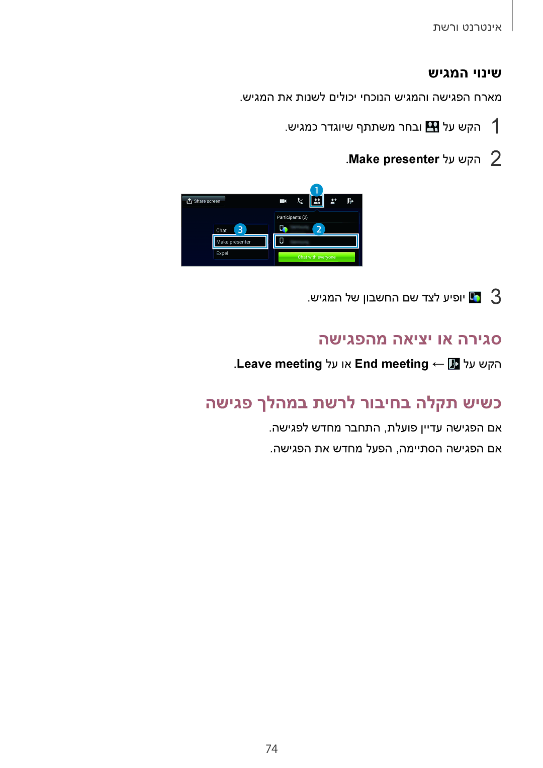 Samsung SM-T520NZWAILO, SM-T520NZKASEE manual שיגמה יוניש, Make presenter לע שקה2, Leave meeting לע וא End meeting ← לע שקה 