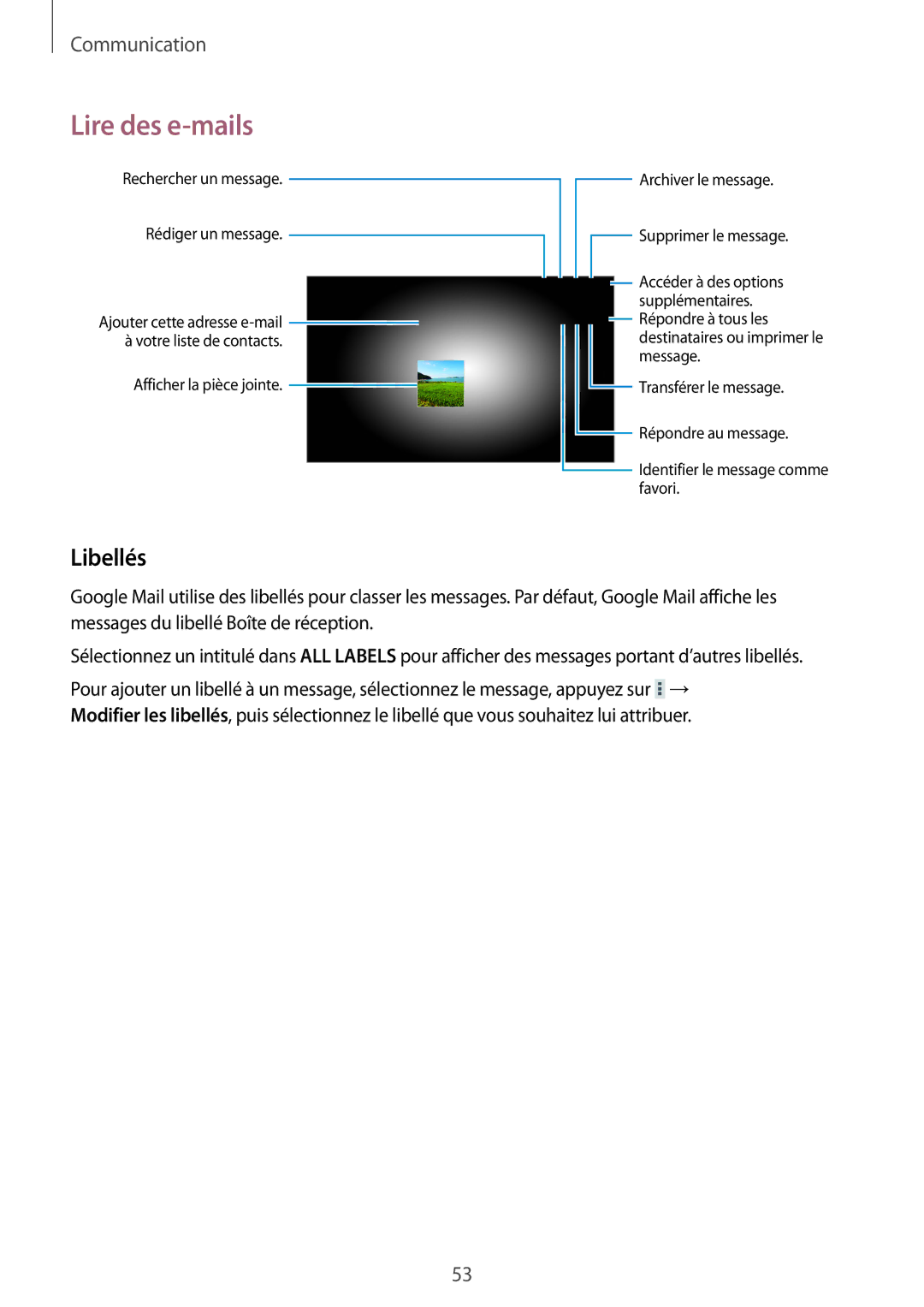 Samsung SM-T520NZWAXEF, SM-T520NZKAXEF, SM-T520XZWAXEF manual Libellés 