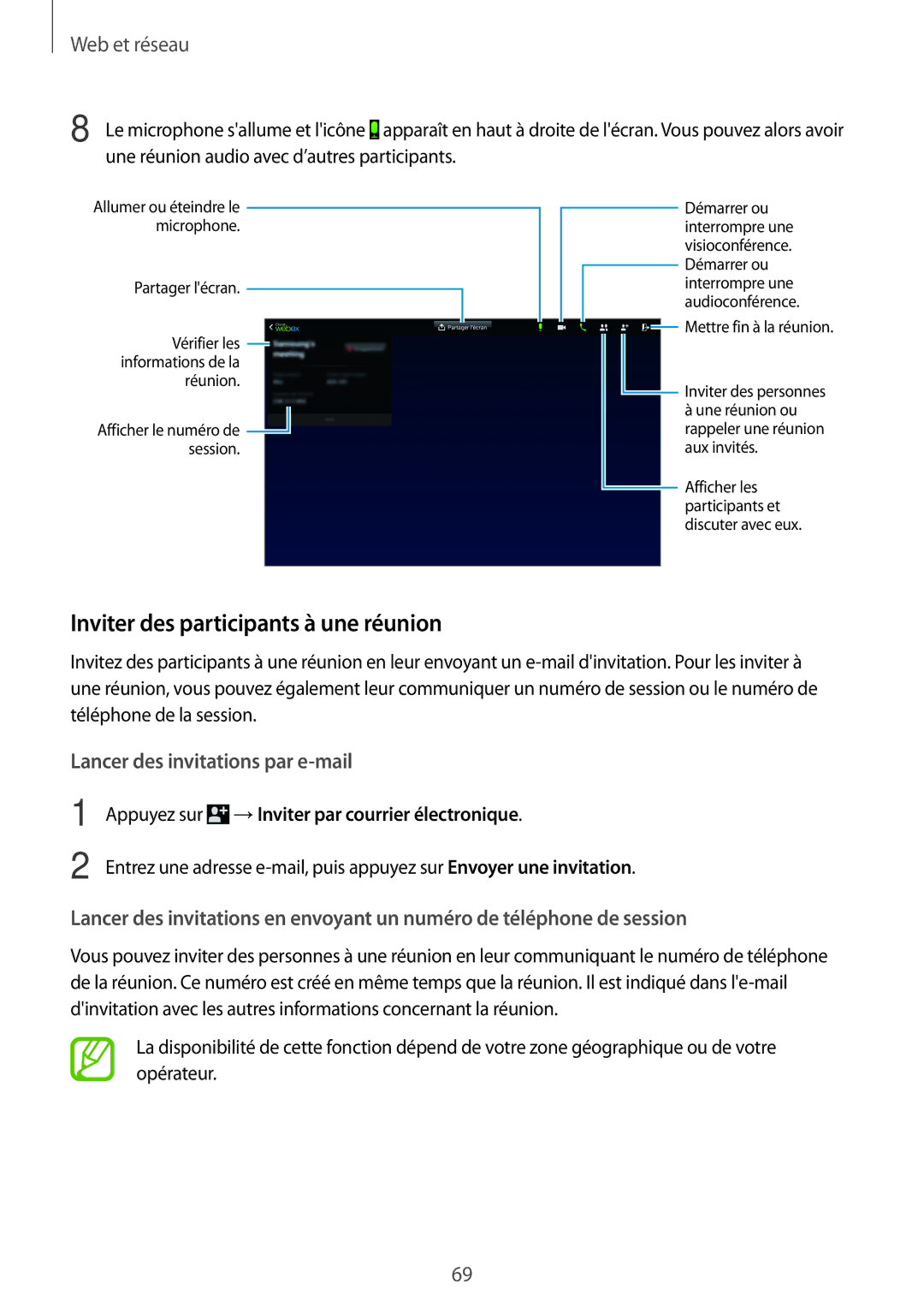 Samsung SM-T520NZKAXEF manual Inviter des participants à une réunion, Appuyez sur →Inviter par courrier électronique 