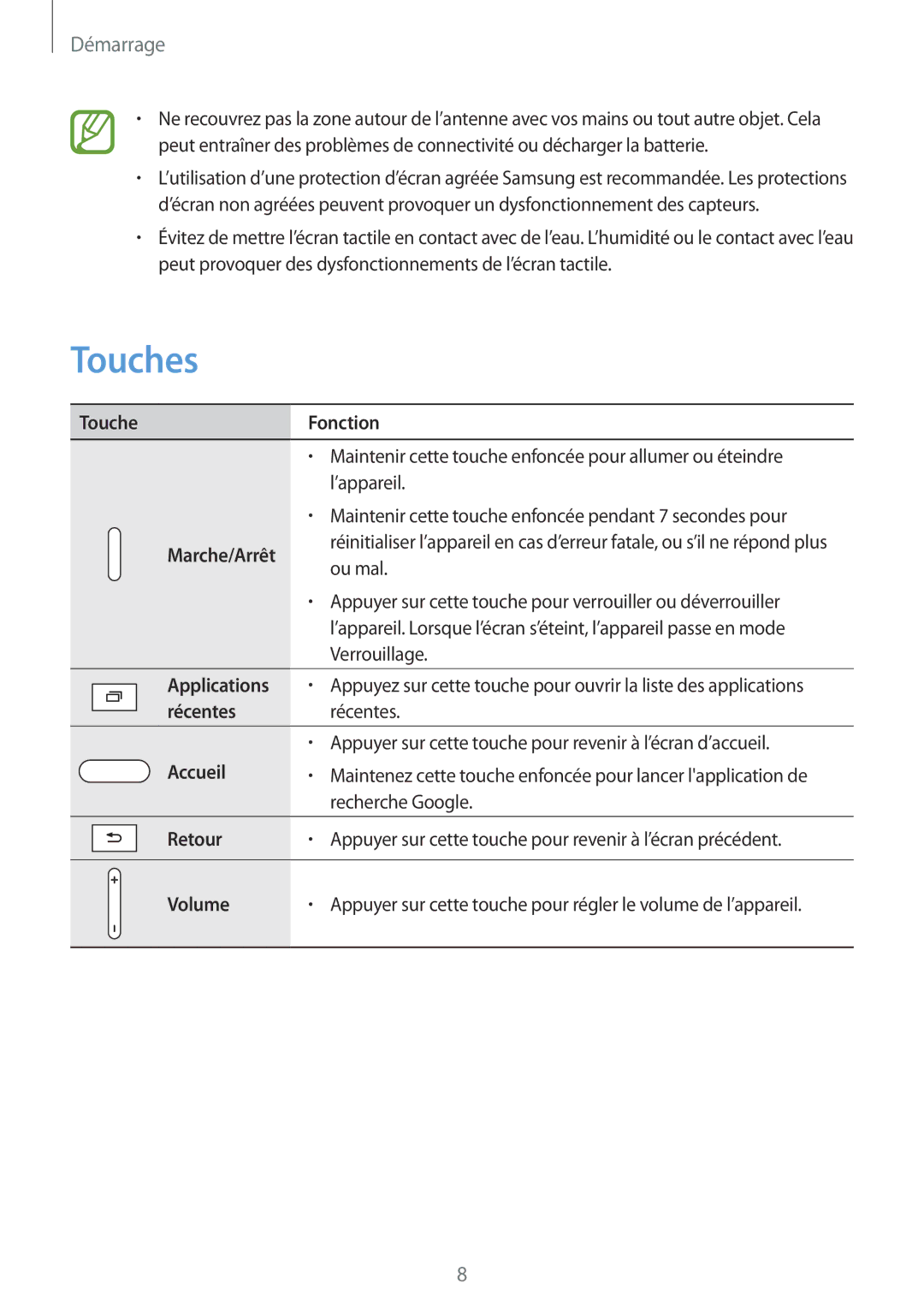 Samsung SM-T520NZWAXEF, SM-T520NZKAXEF, SM-T520XZWAXEF manual Touches 